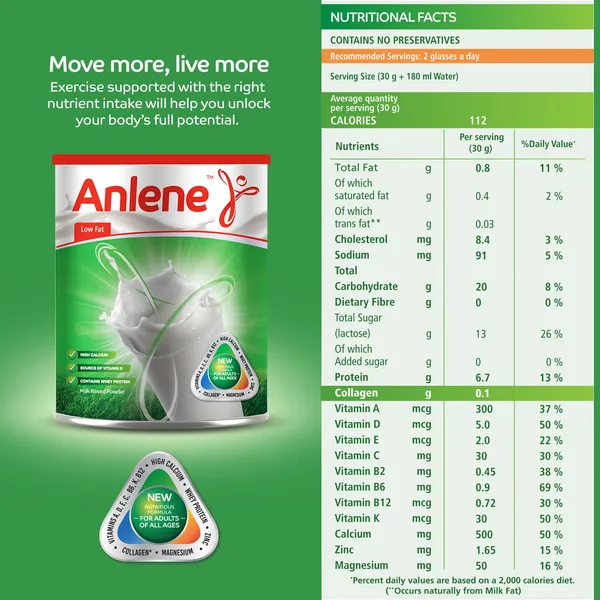 Anlene High Calcium Low Fat Milk Powder 1.75 kg (2)