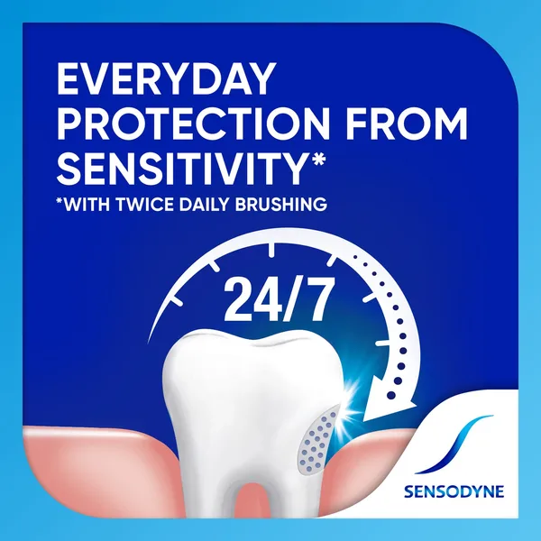 Sensodyne Toothpaste Fluoride 75 ml (4)